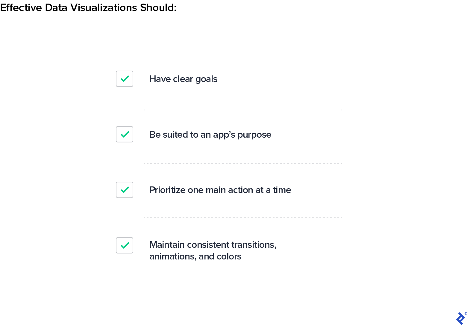 A checklist titled "Effective Data Visualizations Should" with four items checked off: "Have clear goals," "Be suited to an app's purpose," "Prioritize one main action at a time," and "Maintain consistent transitions, animations, and colors."