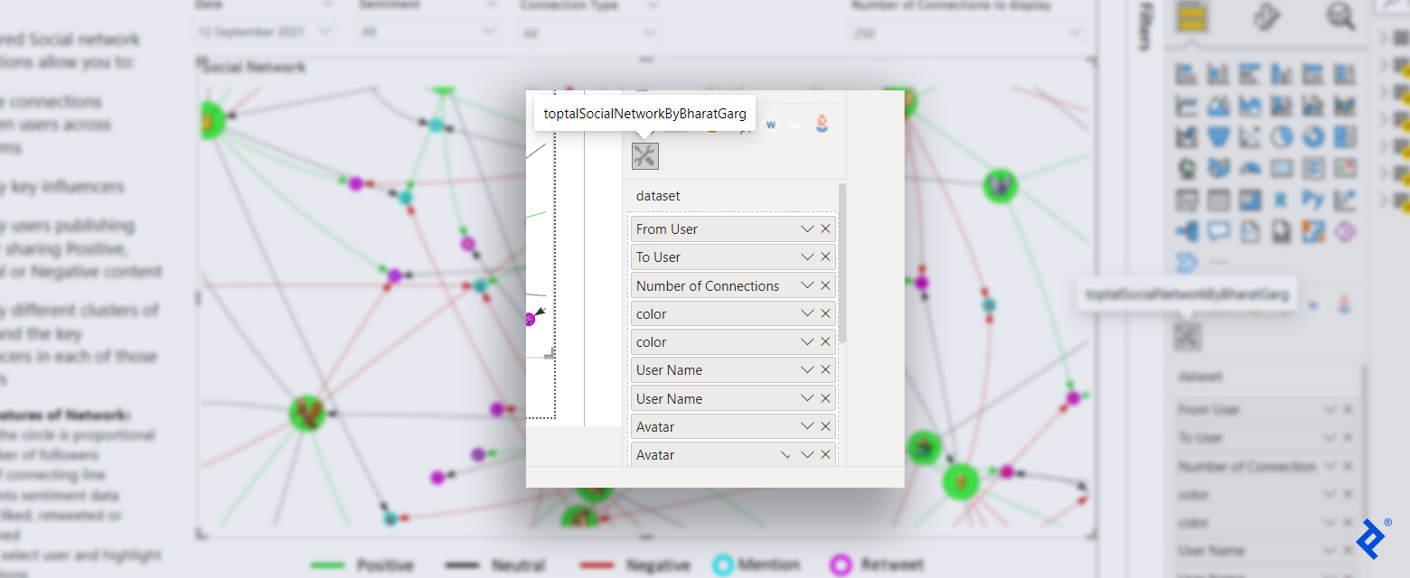 A pane appears with a selected tools icon that has the hover text "toptalSocialNetworkByBharatGarg." Below the icon, the text "dataset" appears with various drop-down rectangles below it (from top to bottom): From User, To User, Number of Connections, color, color, User Name, User Name, Avatar, Avatar.