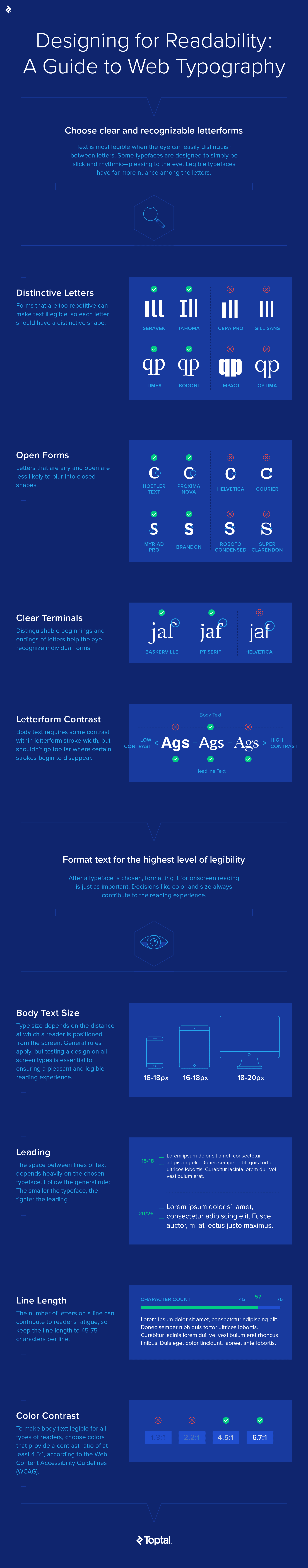 A guide to web typography.
