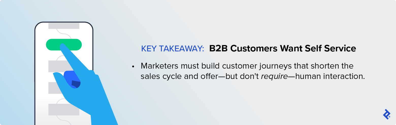 Key takeaway: B2B customers want self-service options.
