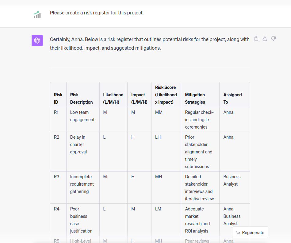 A ChatGPT-generated risk register with columns for risk ID, description, likelihood, impact, risk score, mitigation strategies, and assignee.