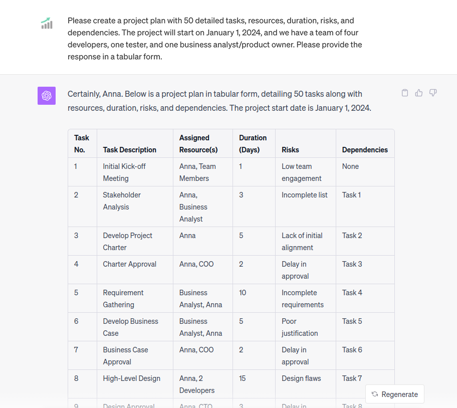 A ChatGPT-generated project plan in table format with columns for task number, description, assignee, duration, risks, and dependencies.