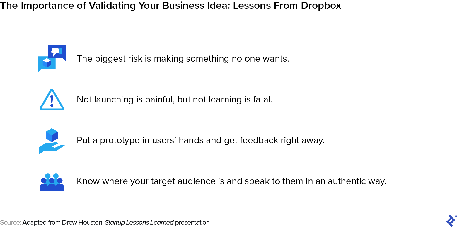 This presentation slide by Dropbox founder Drew Houston shares the importance of product-market fit, MVPs, validated learning, and audience communication.