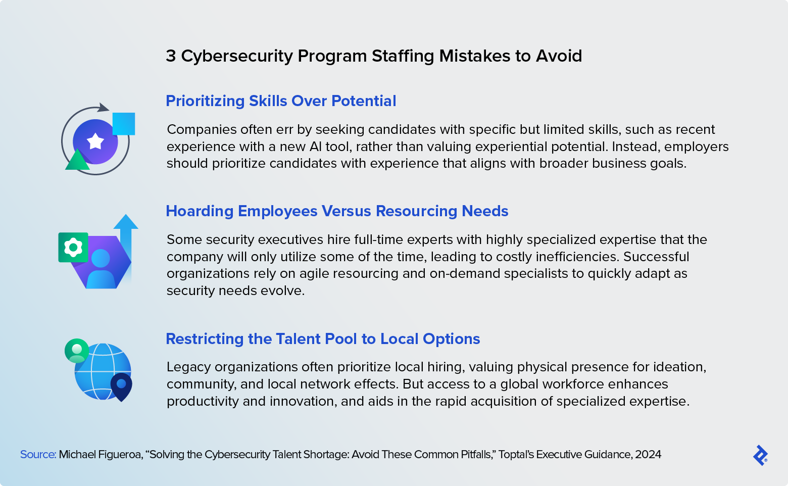 Three security program staffing mistakes to avoid include prioritizing skills over potential, hiring full-time instead of on-demand, and restricting the talent pool to local options.