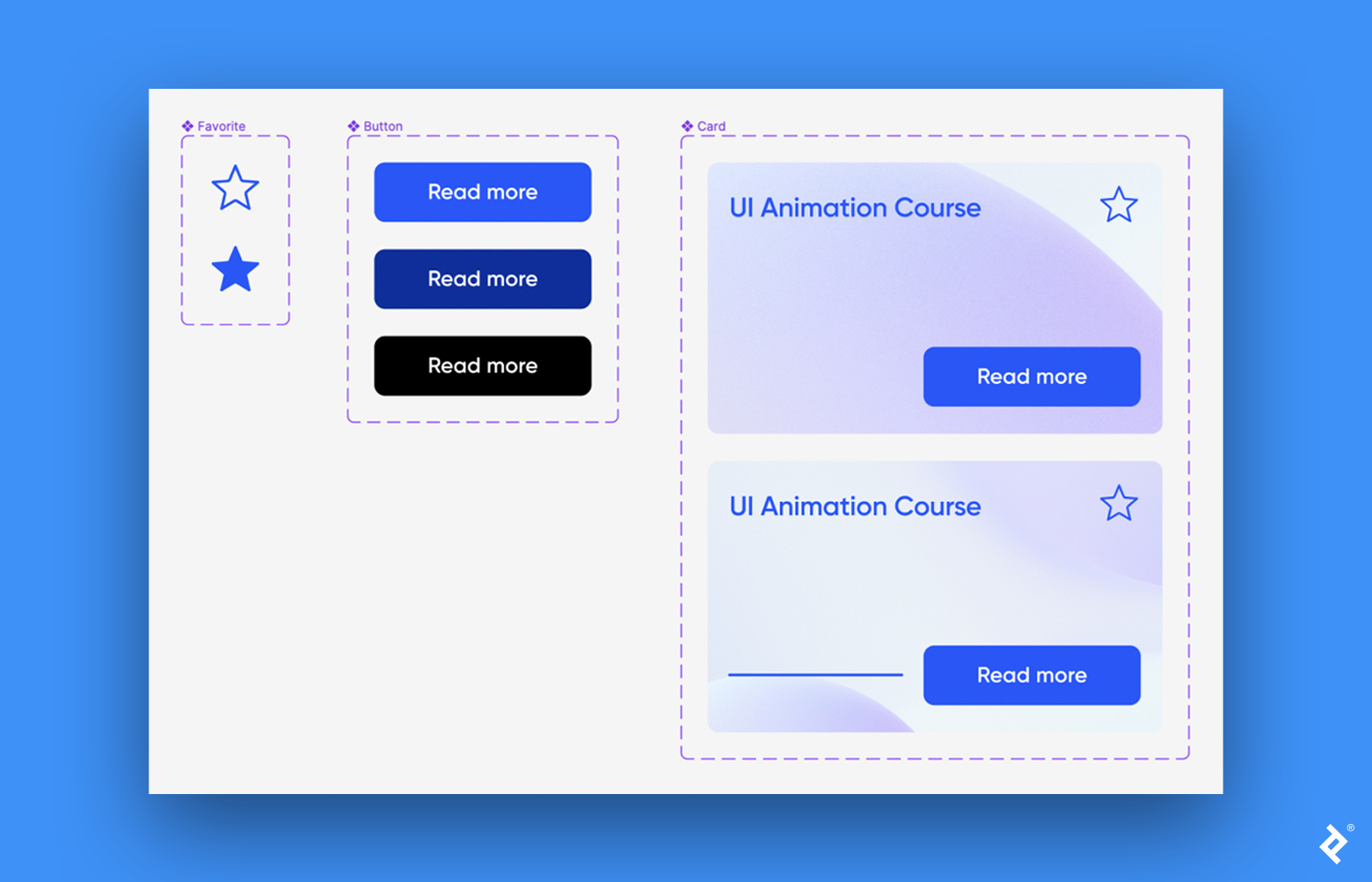 A screenshot of a Figma canvas with three components—a favorite icon, a call-to-action button, and a product card—and their variants.