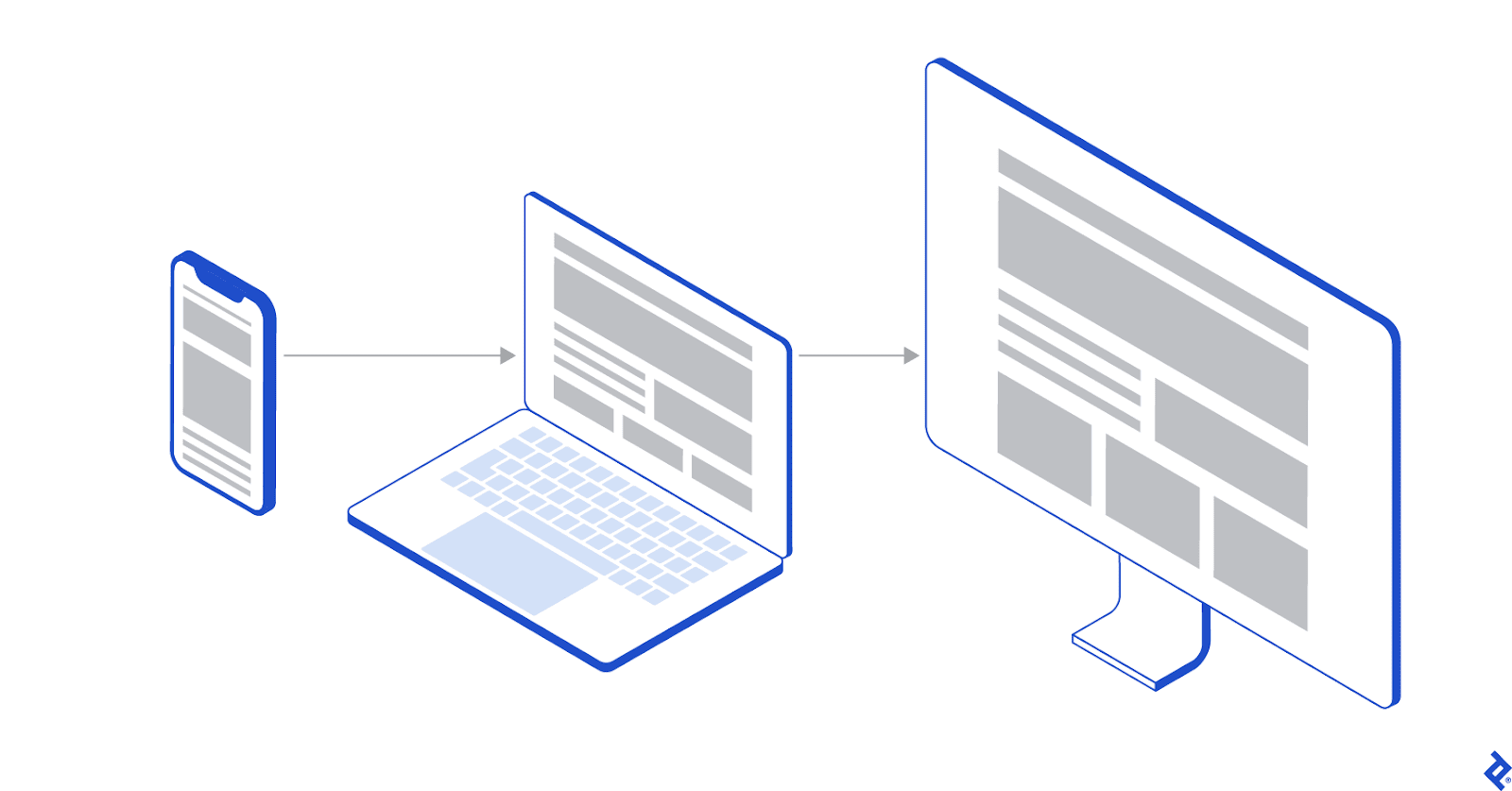 three differently-sized devices: mobile, laptop, and desktop, referring to the concept of responsive design that adapts to diverse screen sizes.