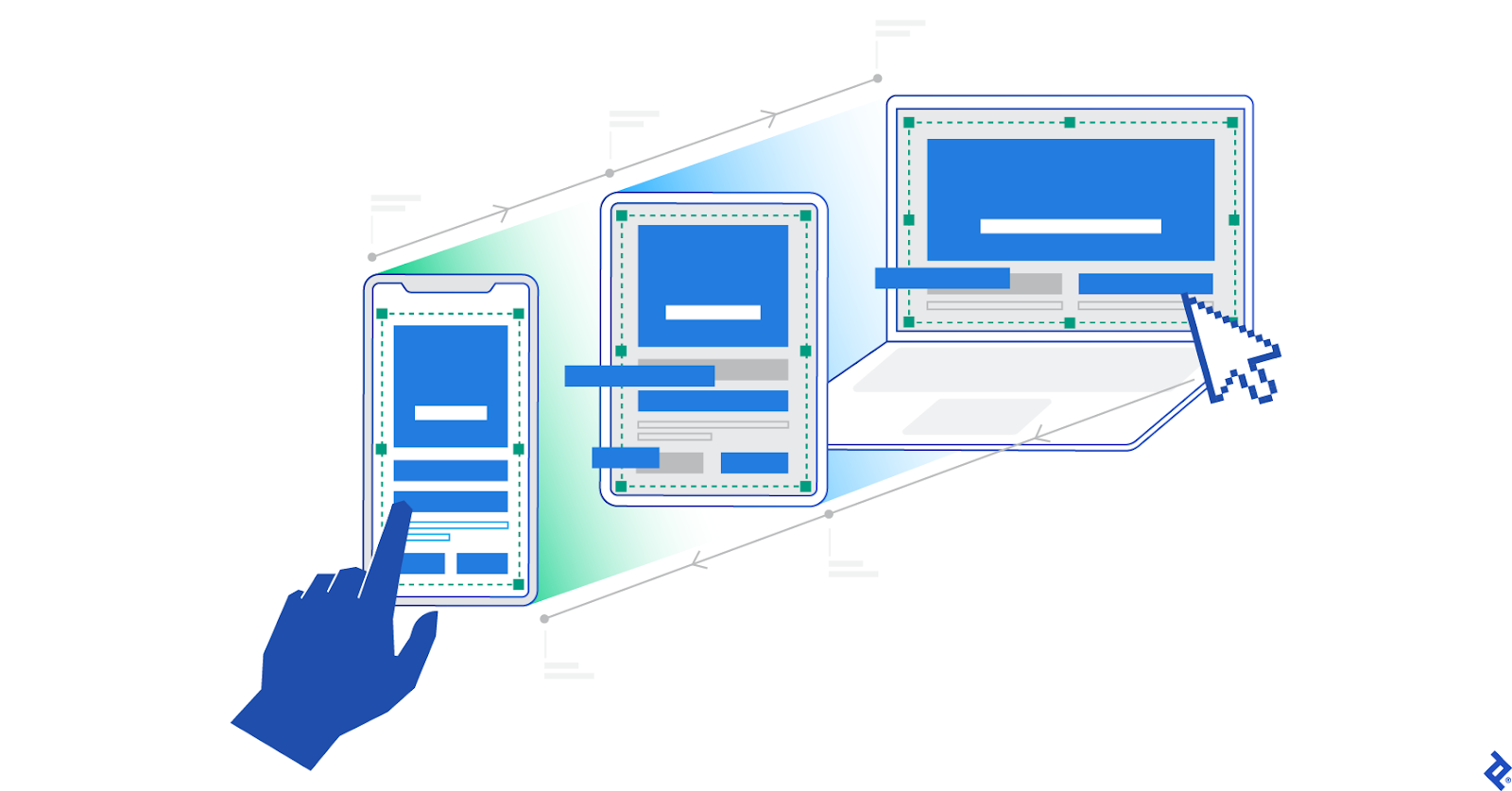 Three devices of different sizes—mobile, tablet, and laptop—show that responsive design adapts the display layout to different screen sizes.