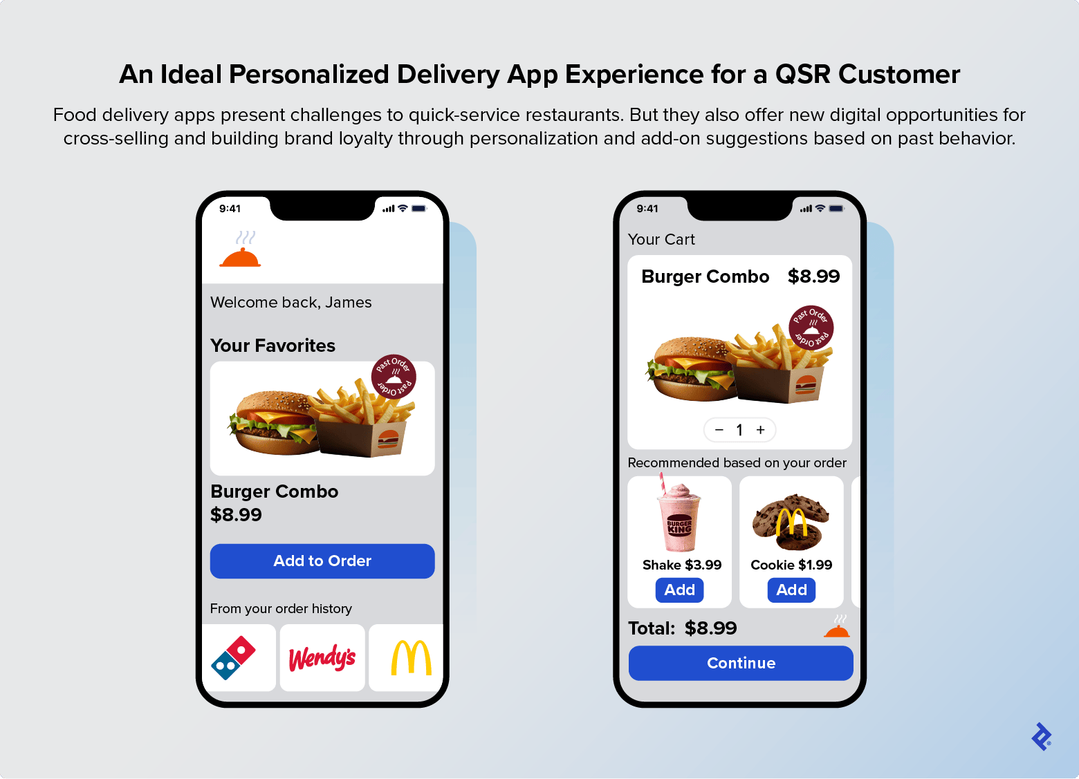 The welcome screen and cart screen for a delivery app show opportunities for partnering with delivery apps.