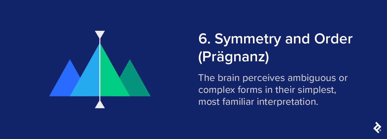 Symmetrical geometric shapes with a central axis, labeled “Symmetry and Order (Prägnanz),” illustrating how the brain prefers simple, balanced forms.