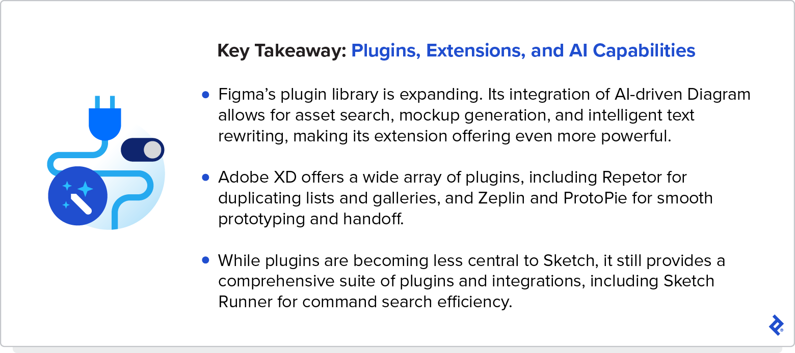 Three key takeaways in relation to plugin offerings in Figma, Adobe XD, and Sketch.