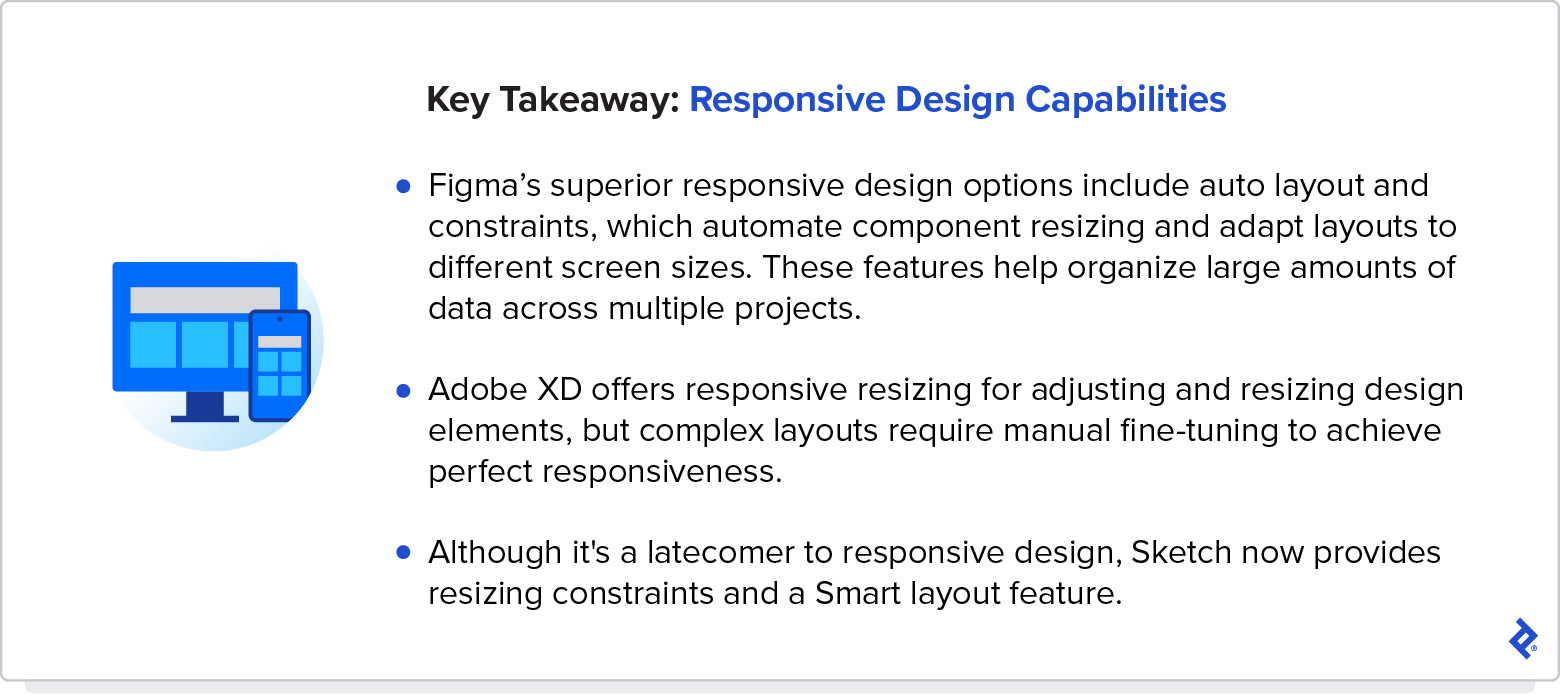 Three key takeaways in relation to responsive design capabilities in Figma, Adobe XD, and Sketch.