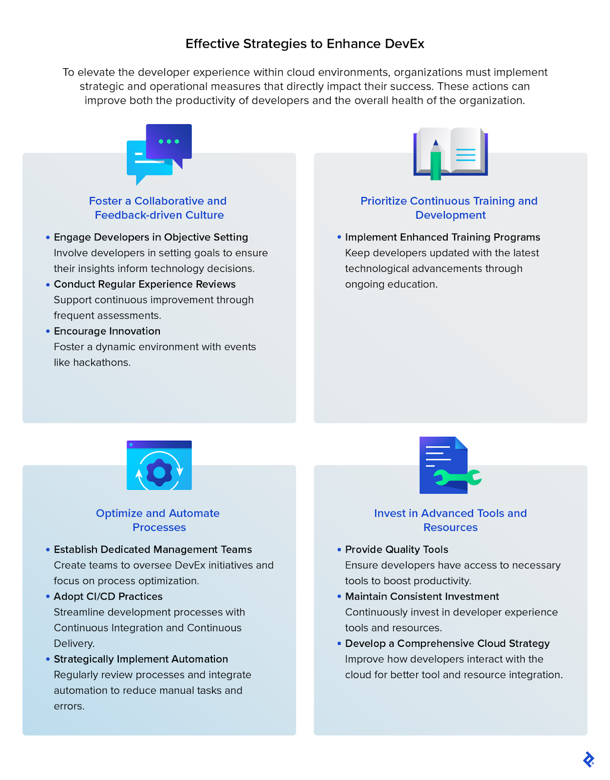 An infographic lists steps for a successful Developer Experience strategy, including collaborative culture, continuous training, automation, and advanced tooling.