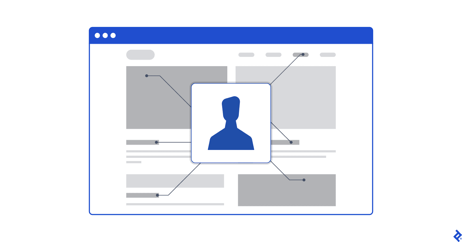 The different visual elements of a web page that users perceive: a navigation menu, an image, and a header.