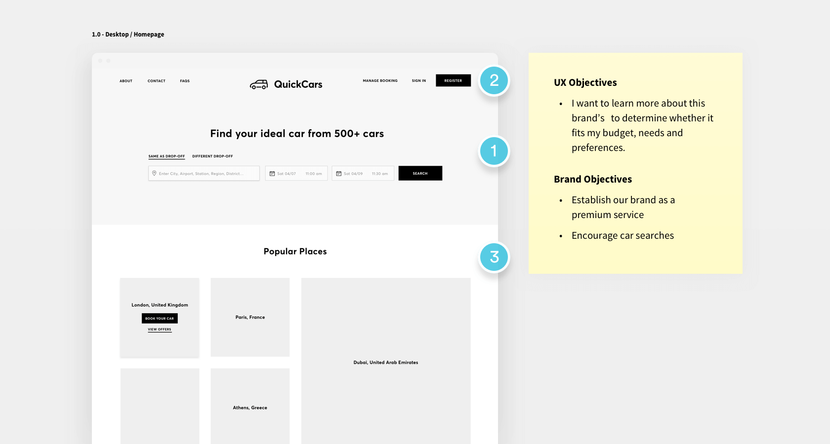 UI hierarchy is vital to good UX.