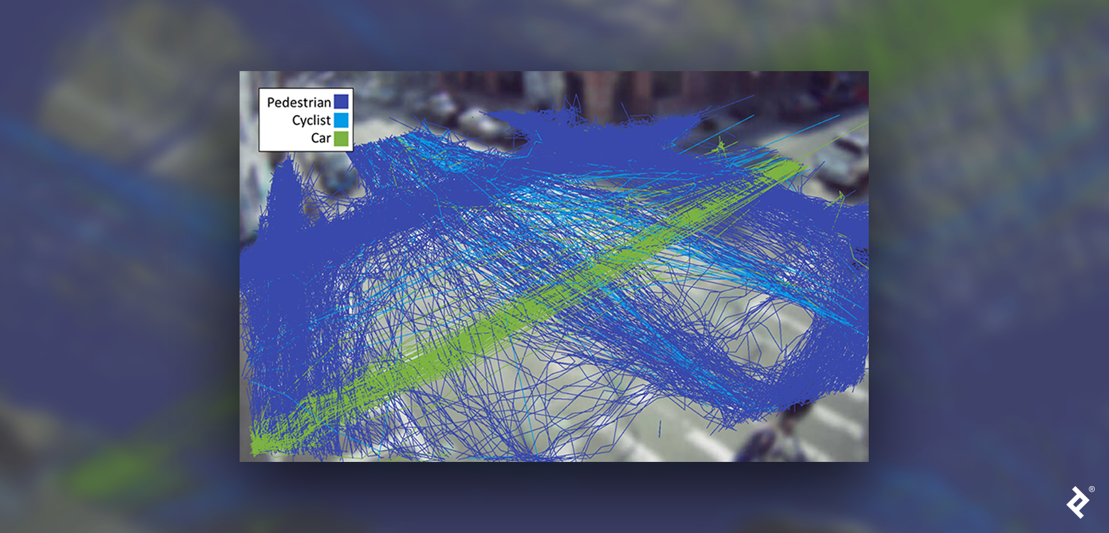 Activity sensor data, such as that visualized in this screenshot, can be labeled through automated processes.