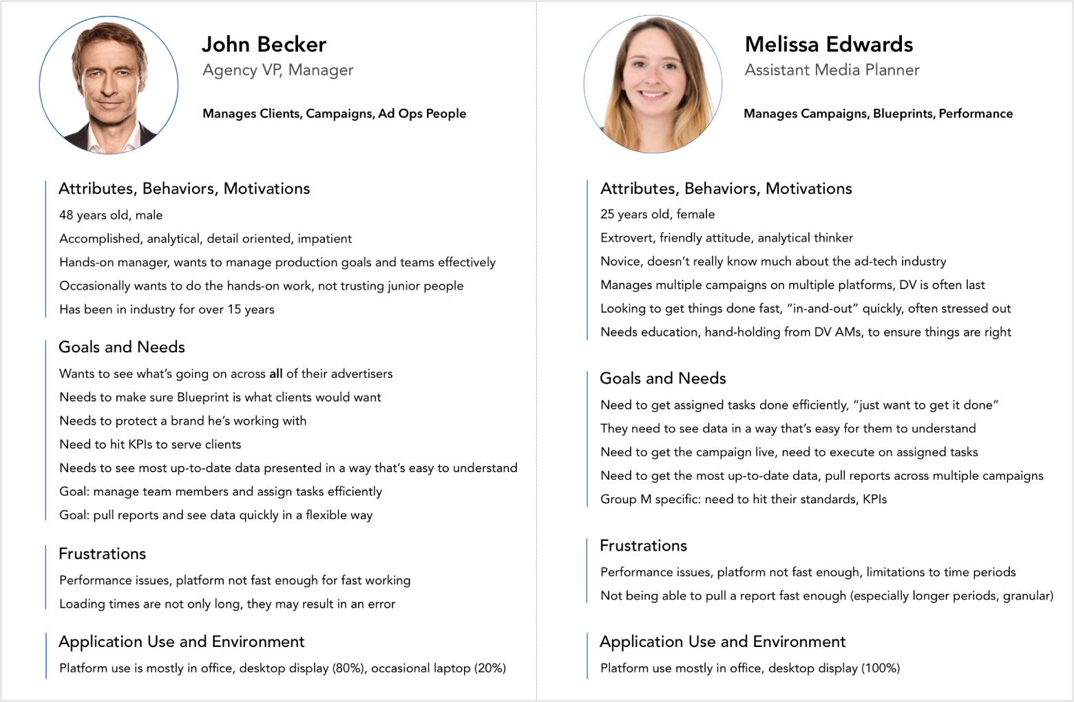 Personas in the user experience design process
