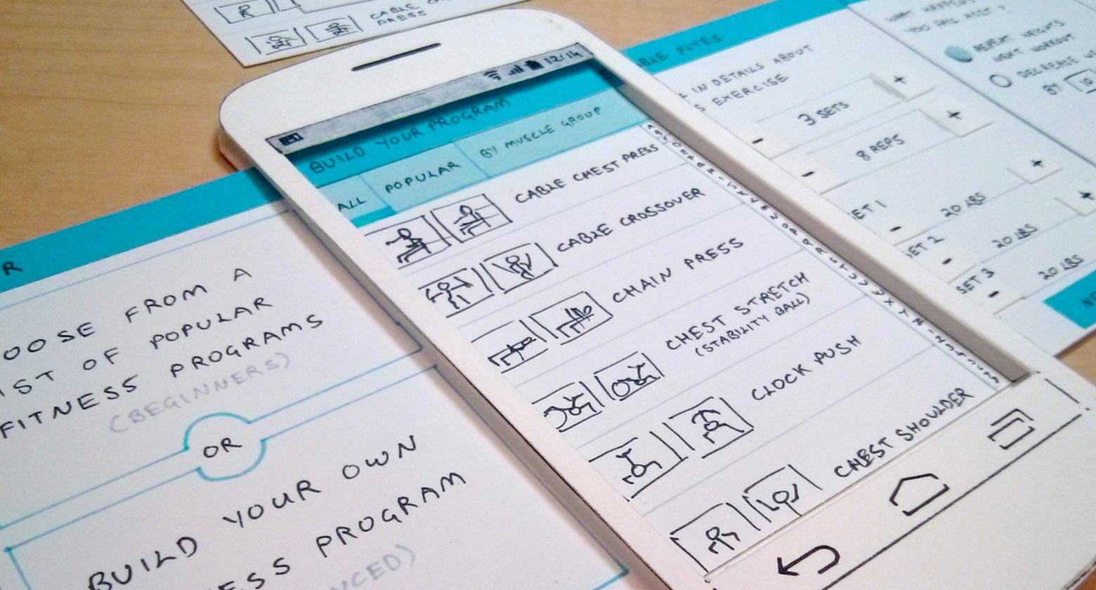 UX design methodology