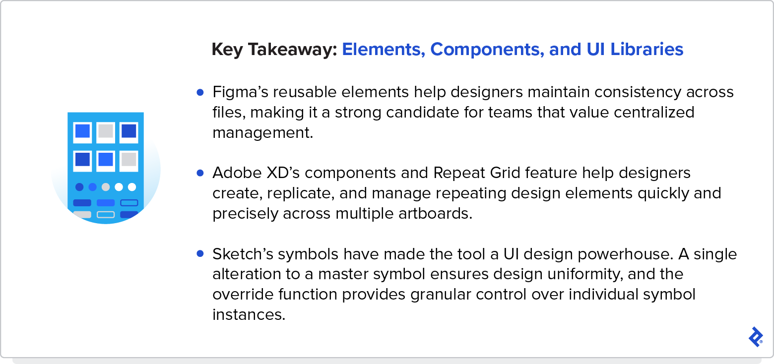 Three key takeaways in relation to UI components in Figma, Adobe XD, and Sketch.