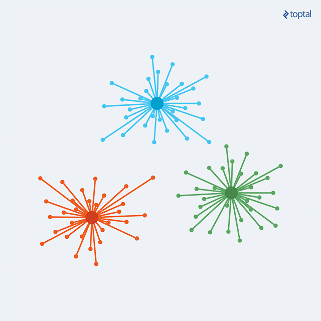 Affinity Propagation