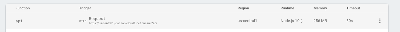The API URL at the Firebase Console