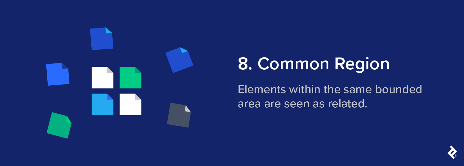 Document icons grouped within a shared area, labeled “Common Region,” illustrating that elements inside the same boundary are perceived as related.