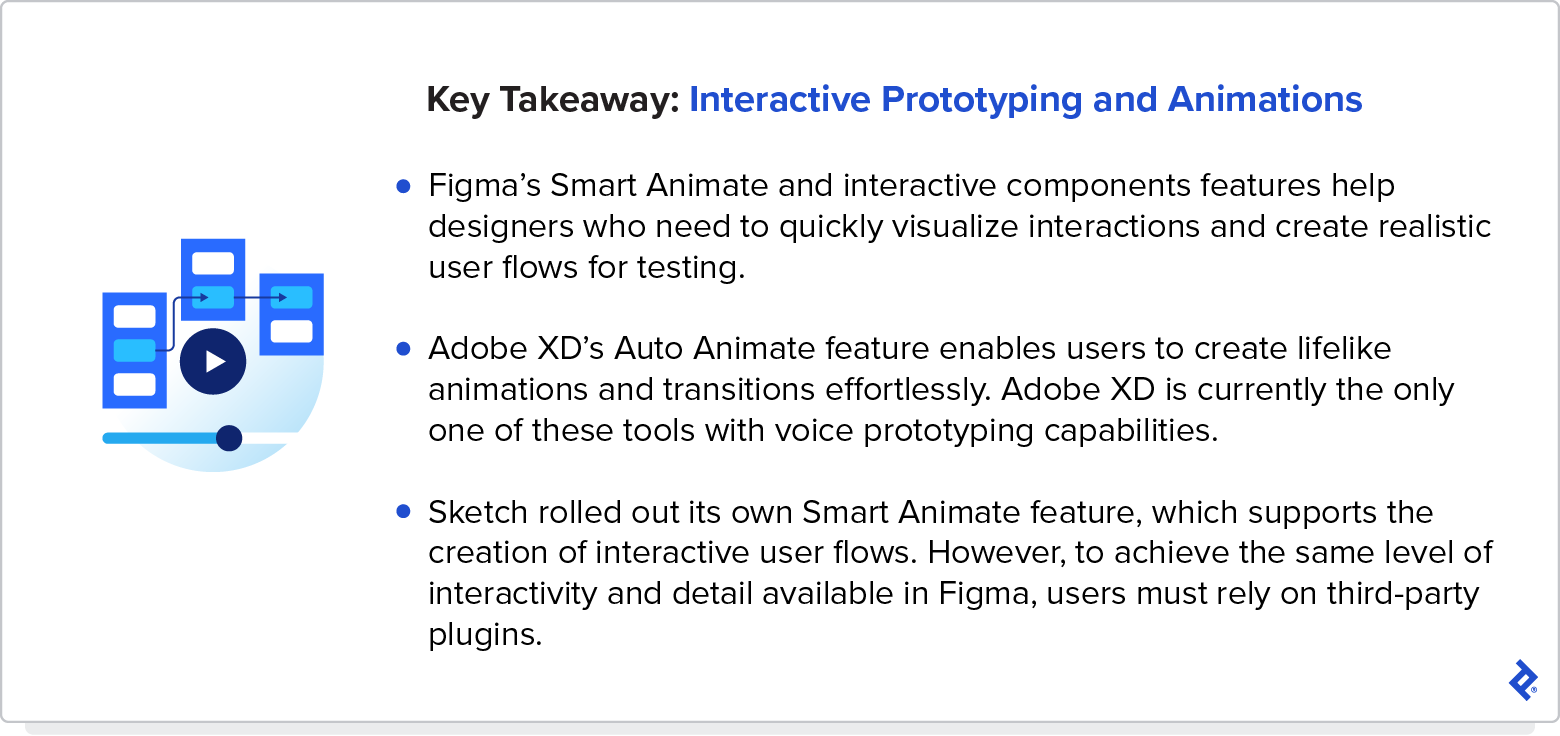 Three key takeaways in relation to prototyping in Figma, Adobe XD, and Sketch.