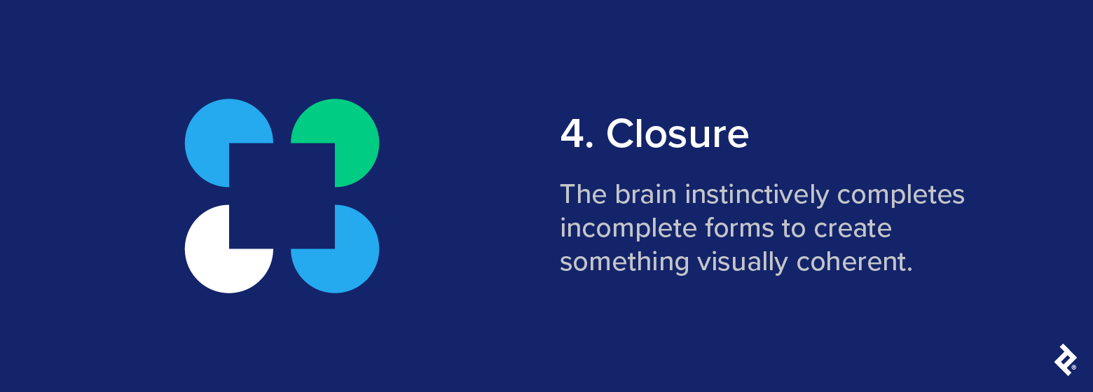 Abstract shapes forming an implied complete figure, labeled “Closure,” illustrating how the brain fills in missing parts to see a whole.