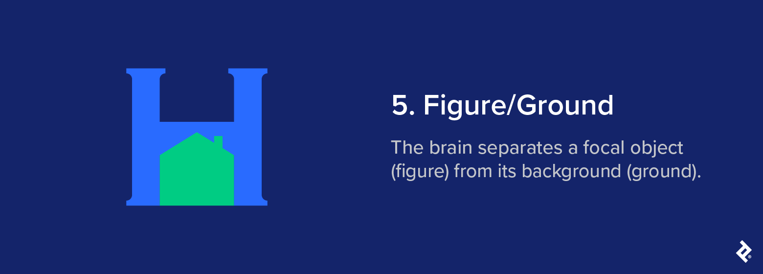 Illustration of a shape standing out from its background, labeled “Figure/Ground,” showing how the brain distinguishes a focal object from its surroundings.