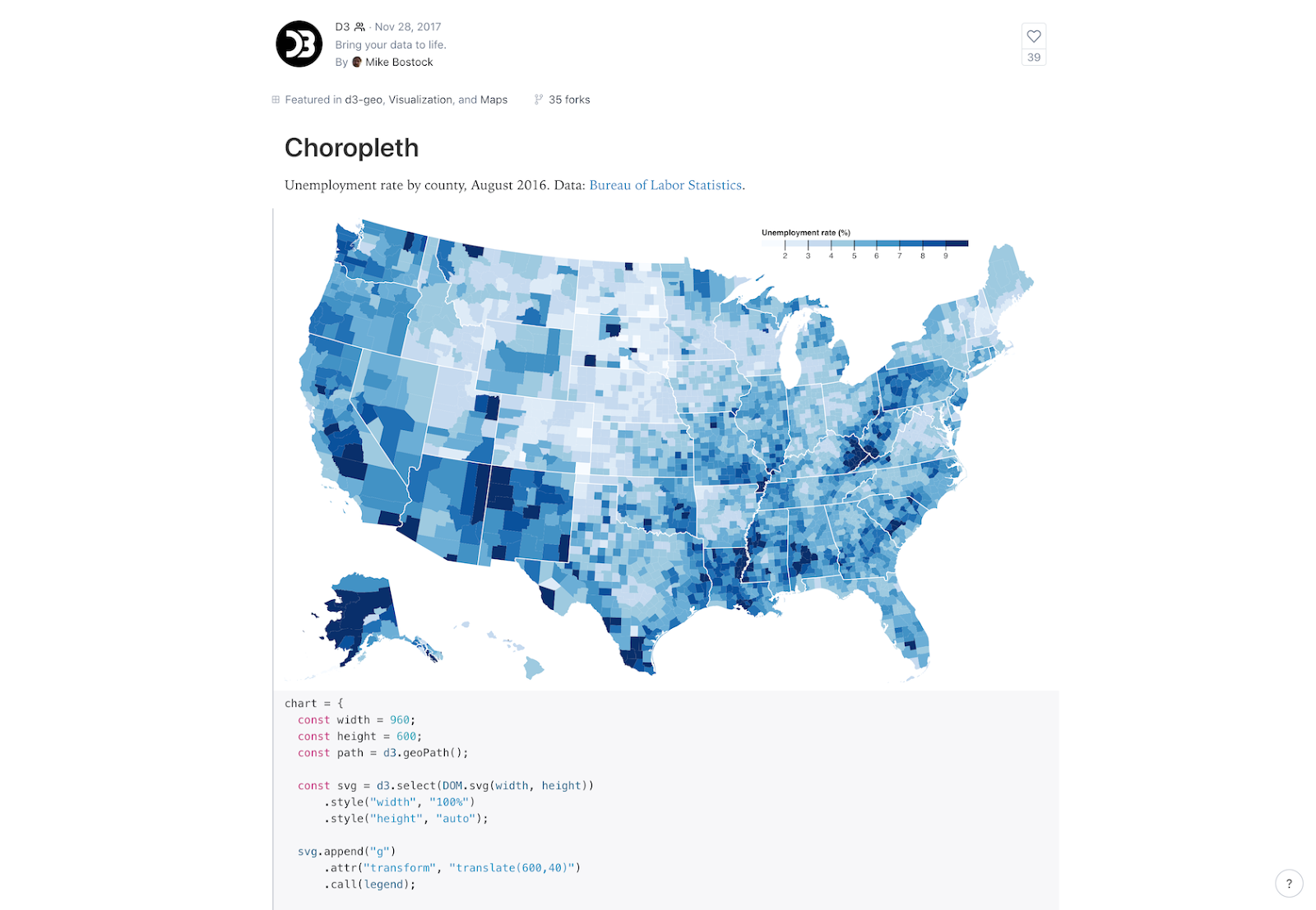 Data visualization examples— Choropleth maps