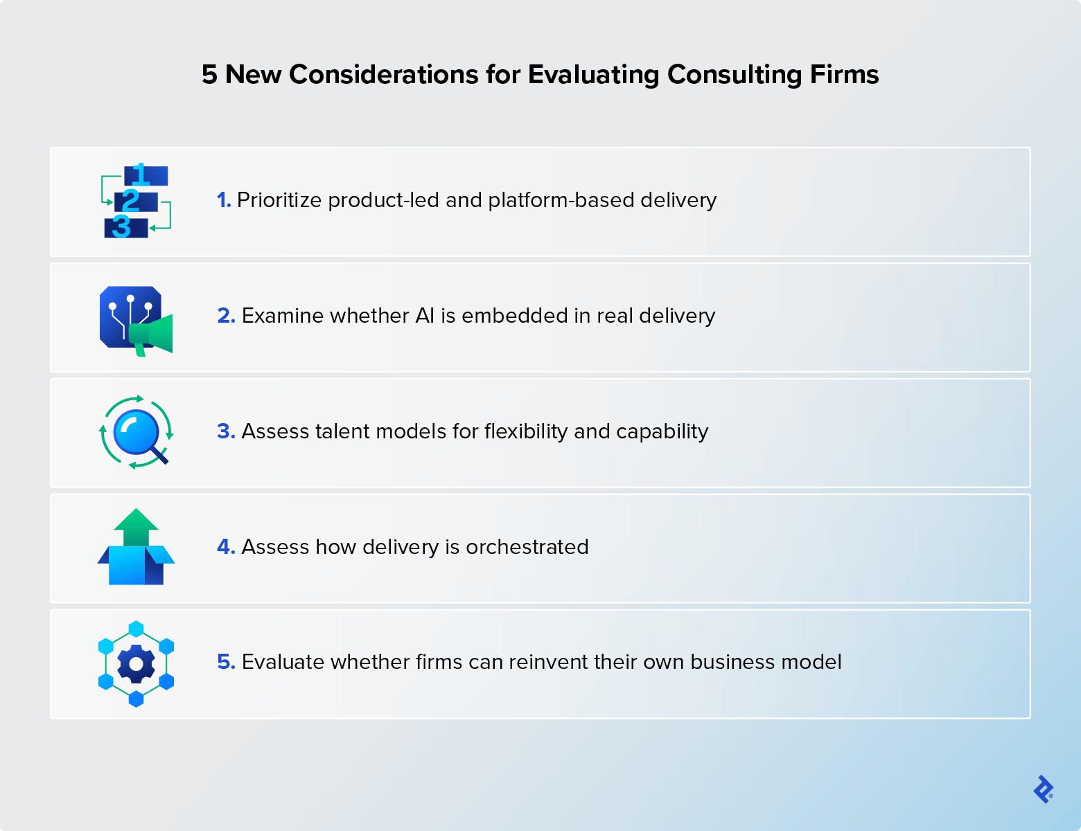 Five criteria for evaluating consulting firms: product-led delivery, AI integration, talent, delivery orchestration, and business model reinvention.