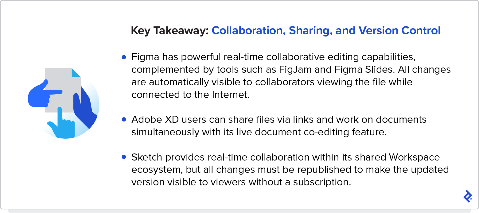Three key takeaways in relation to sharing and real-time collaboration features in Figma, Adobe XD, and Sketch.