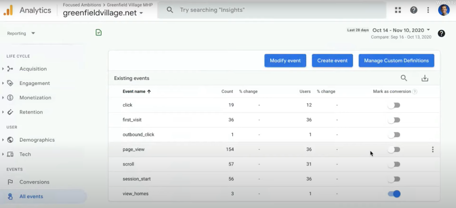 google analytics screenshot
