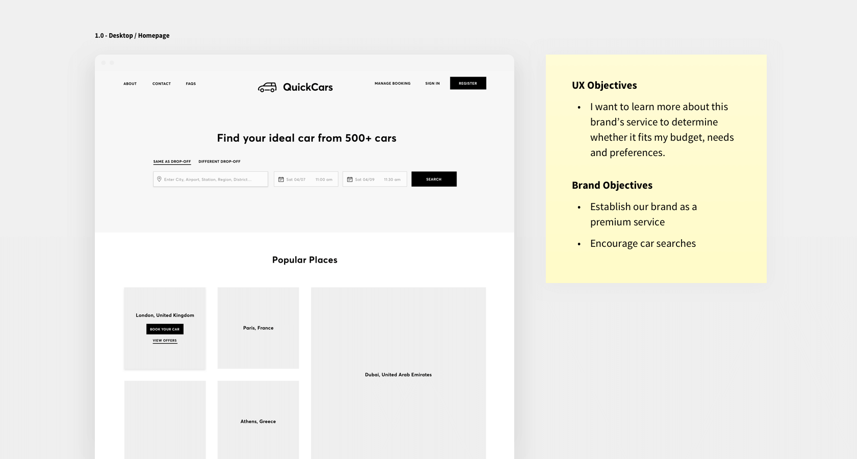 Information hierarchy is an important part of UX design
