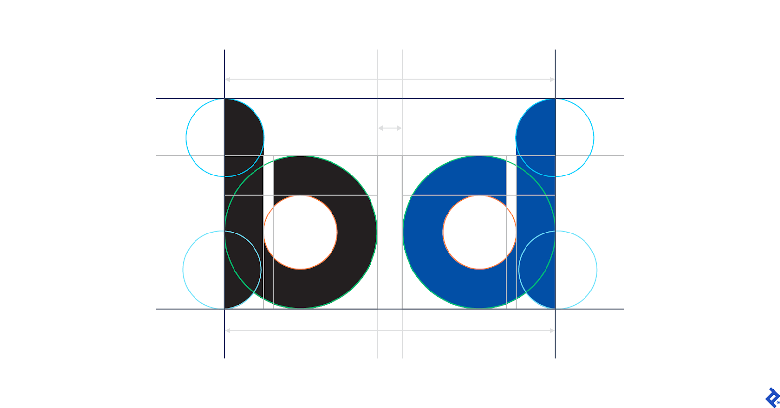 An example of a logo design inside a grid system