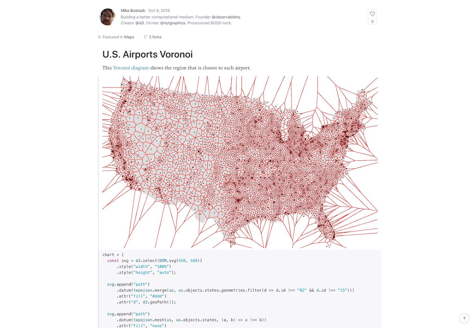 Data visualization examples—voronoi maps