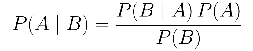 Bayes Theorem