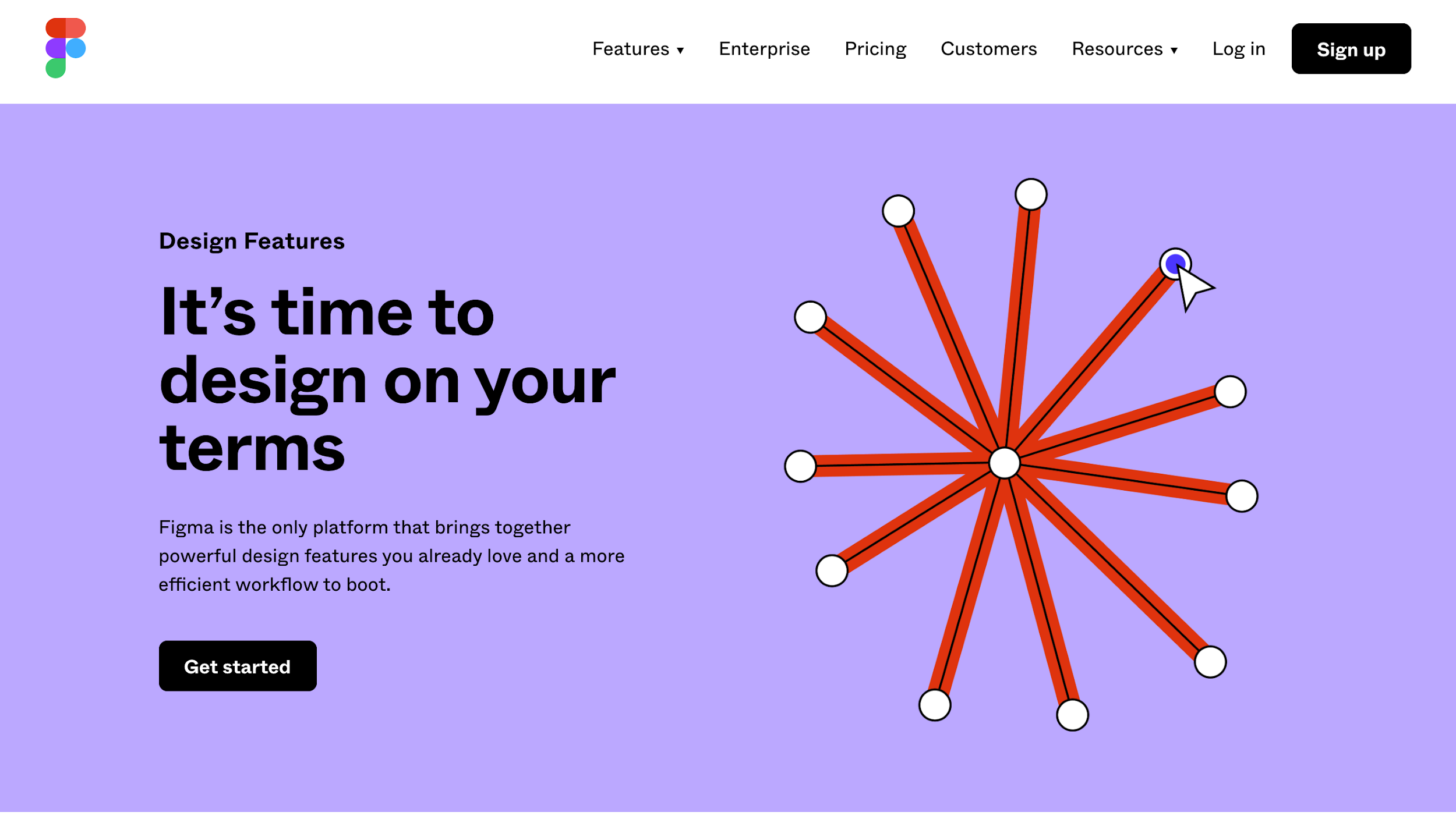 Figma features include design, prototyping, collaboration, design systems, and plugins