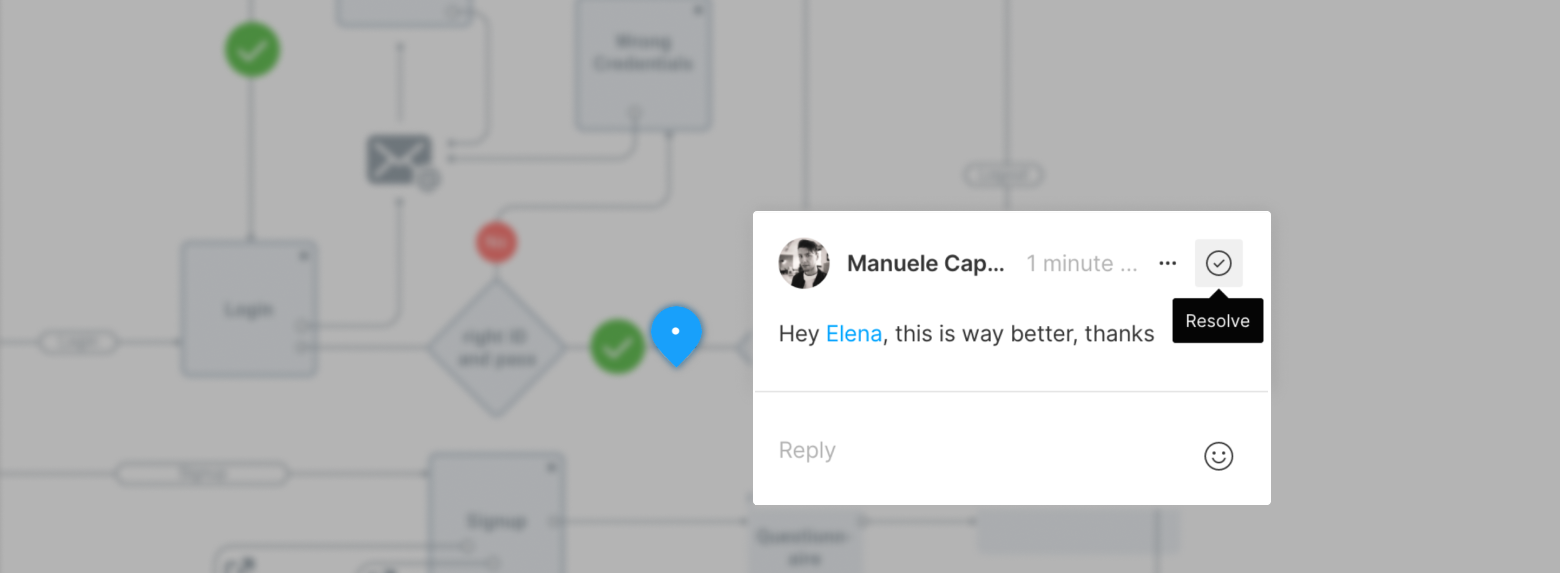 Figma app