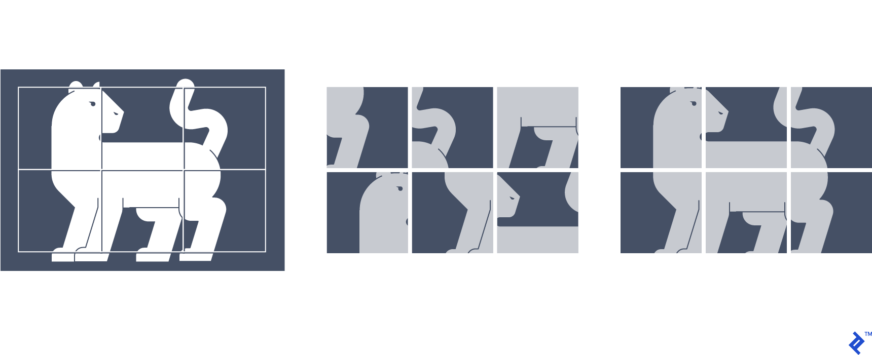 Learning Relative Positions of Image Patches