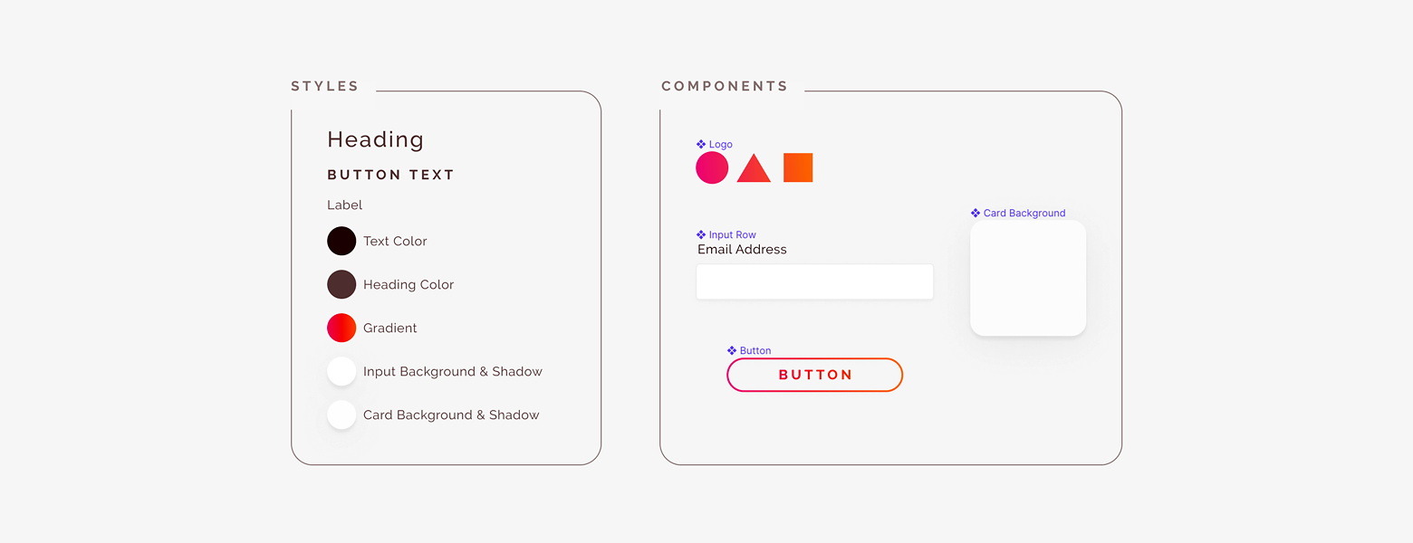 Figma component library and styles