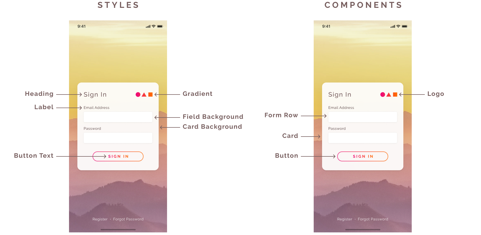 Figma design system examples