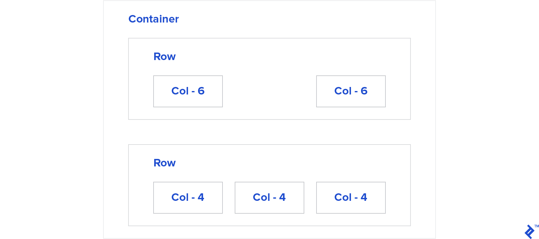 Containers, Rows, and Columns