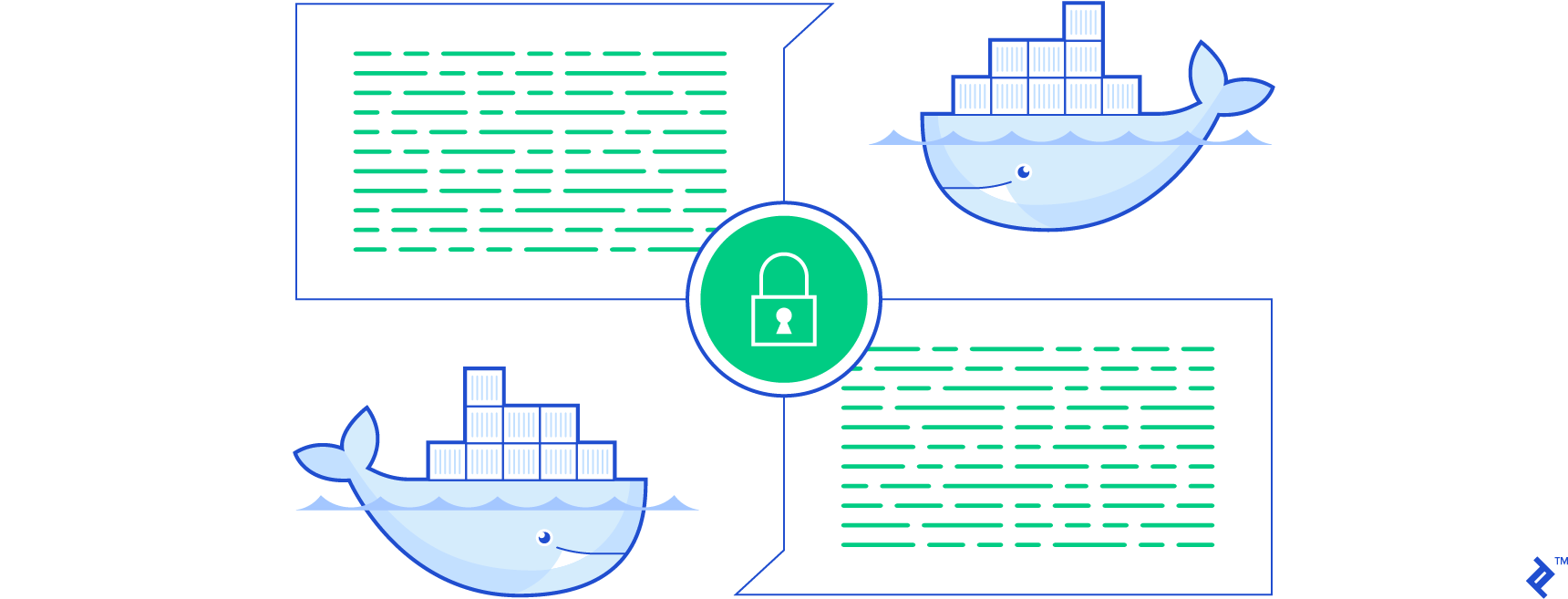 Docker Swarm is secure by default.
