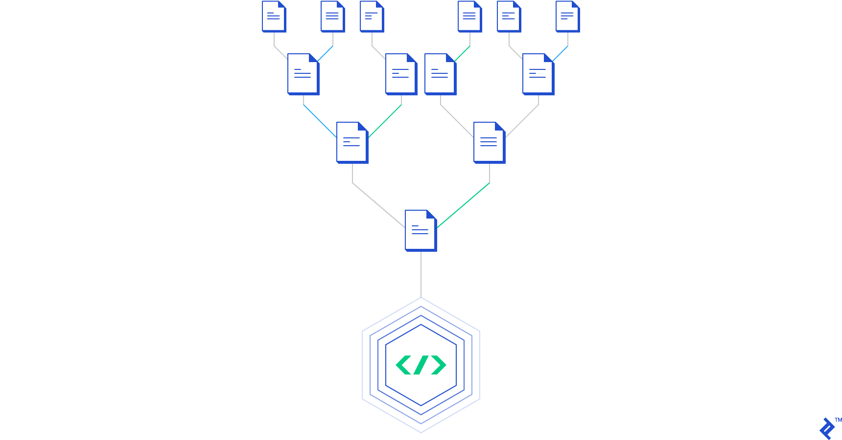 Tree Organization of a BEM Project