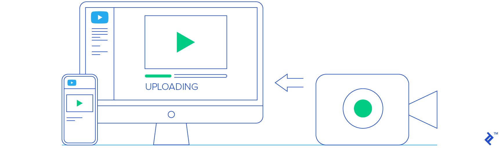 YouTube API illustration