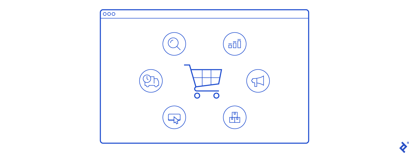 Main features of Workarea Commerce
