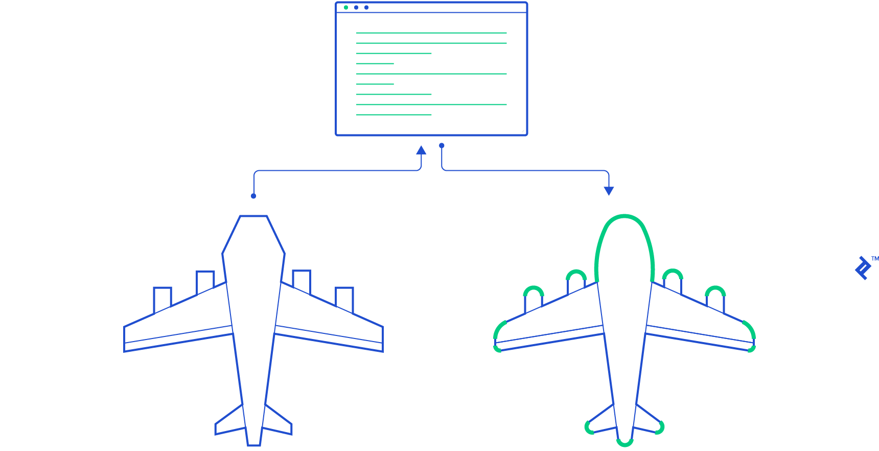 Rounded corners using the QPainter