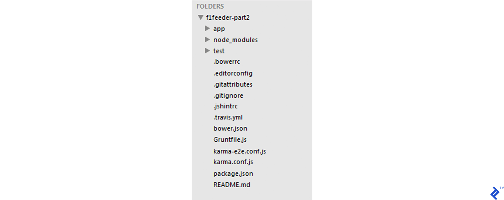 A sample project file tree using these AngularJS tools will look like this.