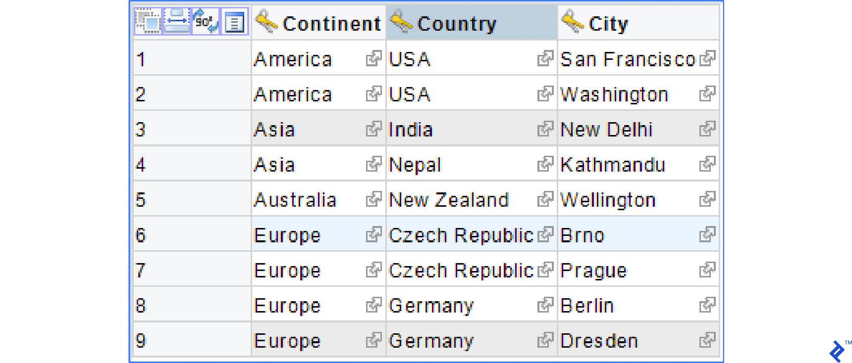 Data points for the example