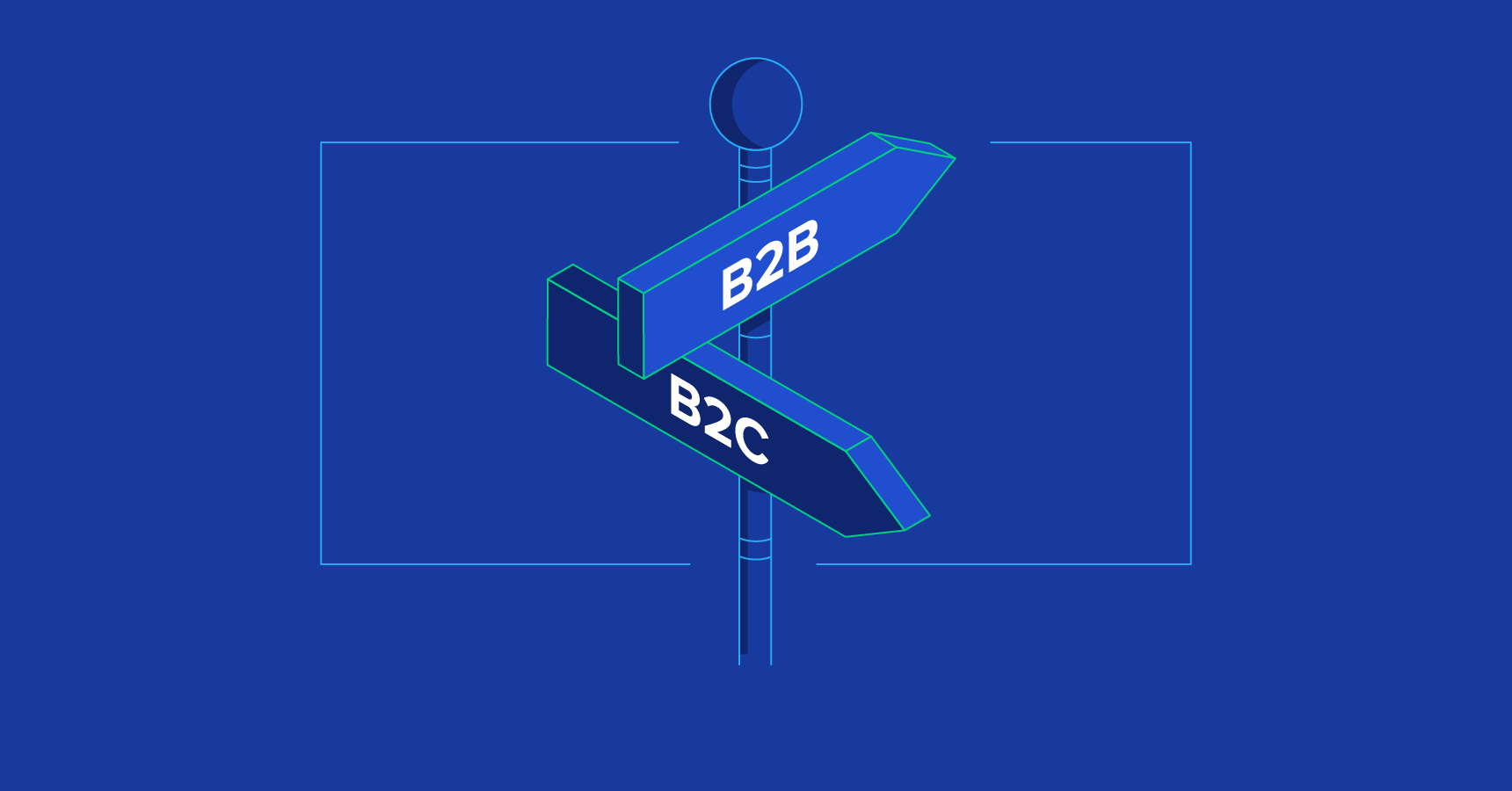 b2b or b2c pricing